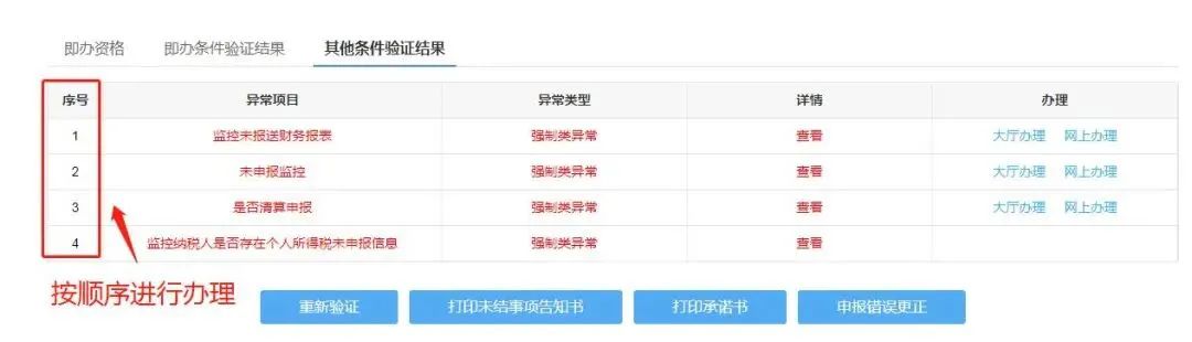 企業(yè)注銷，如何網(wǎng)上申報(bào)當(dāng)月個(gè)稅？