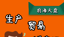 出口退稅是怎么計算的，有哪幾種模式？